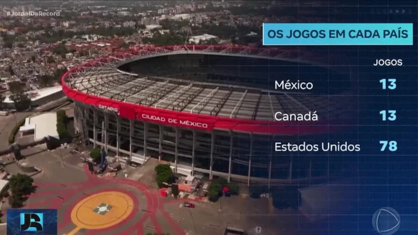 México enfrenta África do Sul na abertura da Copa do Mundo no Azteca