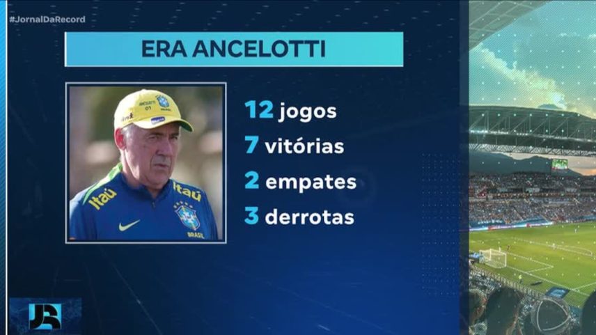 Copa do Mundo: Brasil estreia neste sábado (13) e Ancelotti ainda mantém mistério sobre titulares