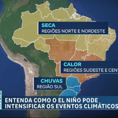 Agência climática dos EUA confirma retorno do El Niño e impactos no Brasil