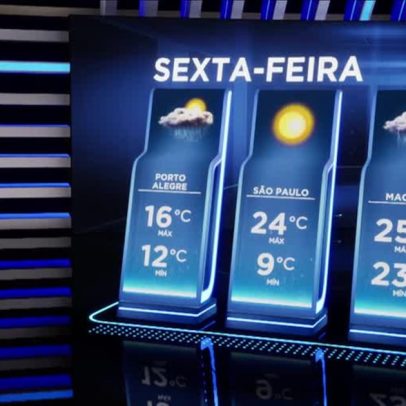 Frente fria derrama chuva no Sul e mantém temperaturas baixas em parte do país
