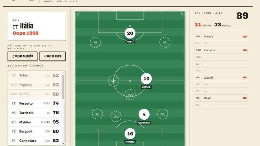 7 a 0: game viral da Copa do Mundo ganha modo multiplayer; saiba jogar — Foto: Reprodução/Róbson Martins