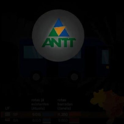 Impasse da ANTT impede abertura do mercado de ônibus para 2.494 cidades