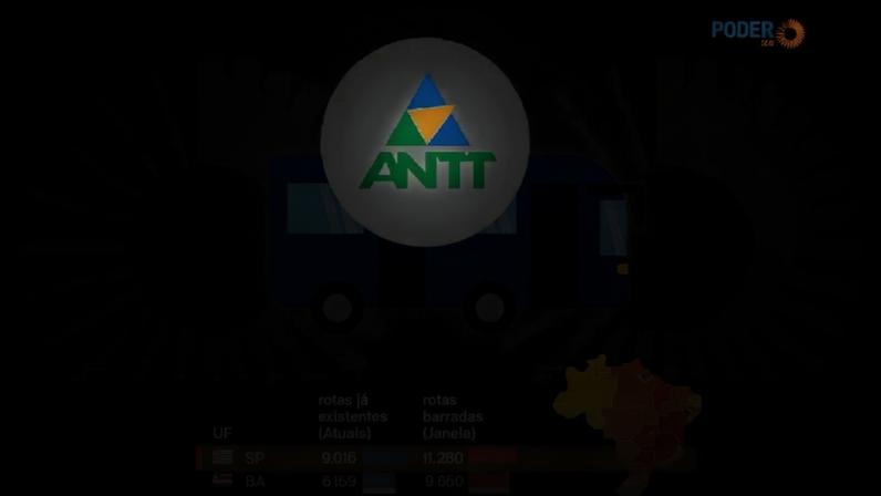 Impasse da ANTT impede abertura do mercado de ônibus para 2.494 cidades