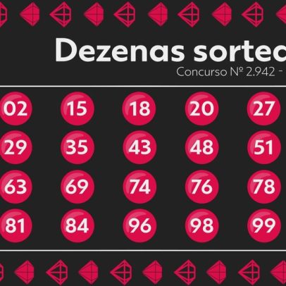 Lotomania 2942: uma aposta ganha sozinha mais de R$ 5,5 milhões
