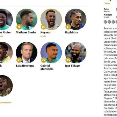 Guia de jornal inglês chama Neymar de lenda, mas atribui convocação à aura