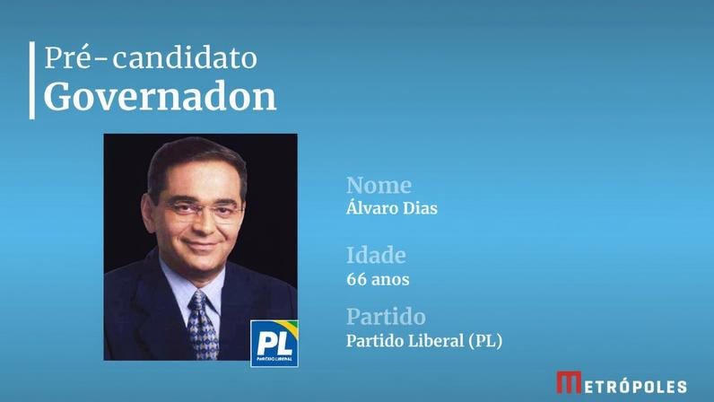 Saiba quem são os pré-candidatos ao governo e ao Senado no RN - destaque galeria