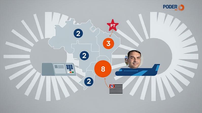 Flávio concentra sua agenda de pré-campanha no Sudeste. Das 17 viagens realizadas desde que intensificou os compromissos, 8 foram para a região; na sequência aparecem o Nordeste, com 3 visitas, e Norte, Sul e Centro-Oeste, com duas cada uma
