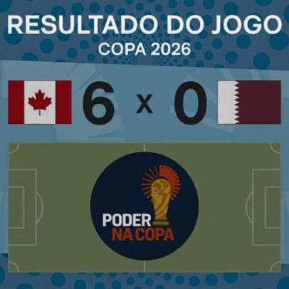 Copa 2026: Canadá goleia Qatar 6 a 0 e exibe domínio