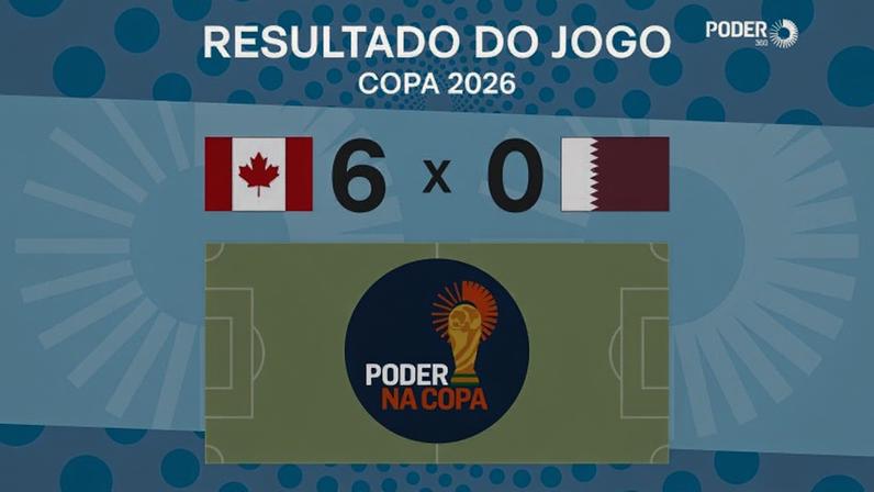 Copa 2026: Canadá goleia Qatar 6 a 0 e exibe domínio
