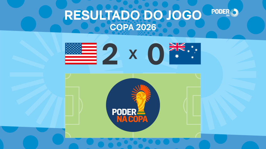 Copa 2026: EUA derrotam Austrália por 2 a 0 com bons momentos