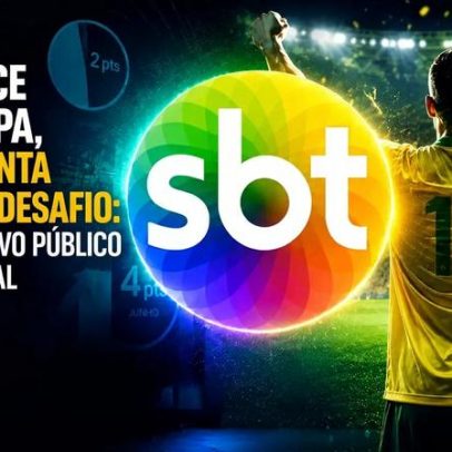 SBT cresce com Copa, mas busca transformar audiência em público fiel