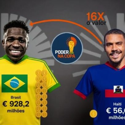 Seleção brasileira vence time avaliado em um terço do valor de Vini Jr.