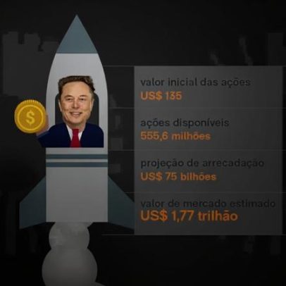 SpaceX abre capital, mira US$ 75 bi e avaliação trilionária