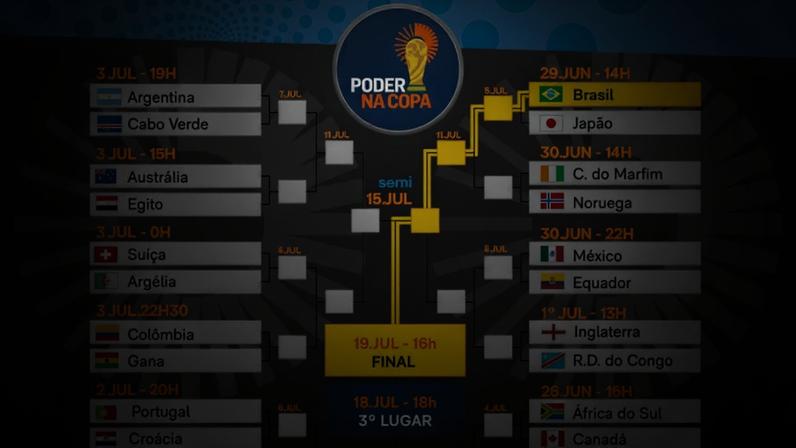 Se passar pelo time do Japão, a seleção brasileira encara Noruega ou Costa do Marfim