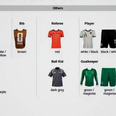 Fifa define uniformes de Brasil e Japão para jogo decisivo da segunda fase