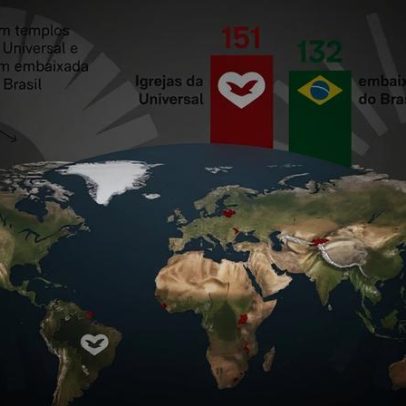 Igreja Universal chega a 151 países, supera embaixadas do Brasil