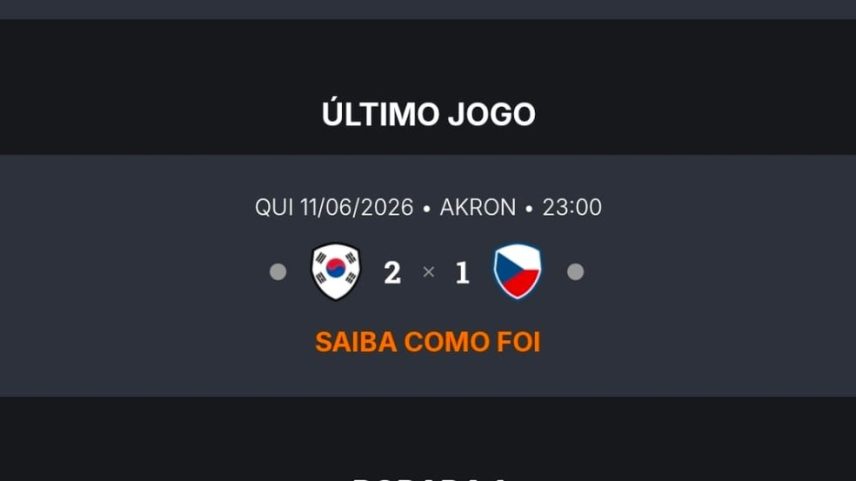 In-Beom, maior pontuador do dia #1 do Cartola na Copa — Foto: Cartola