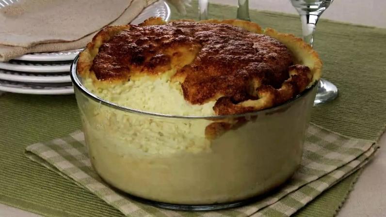 Guia da Cozinha