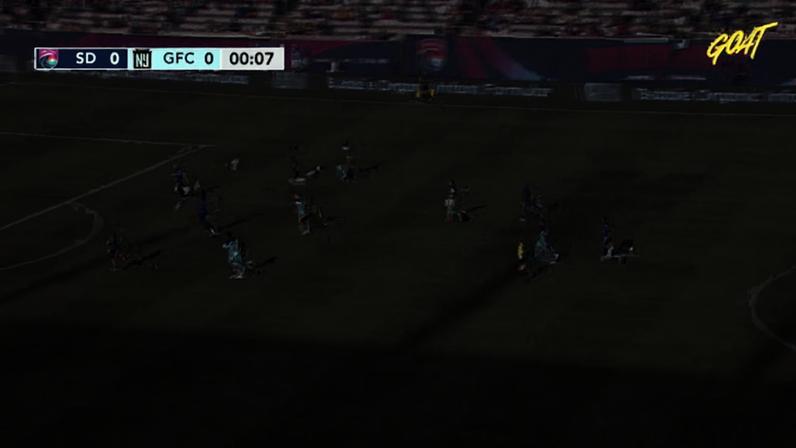 San Diego Wave (W) - Gotham (W) 0 - 0 | COMEÇA O JOGO