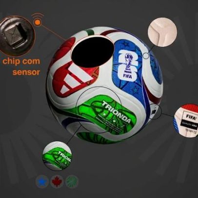 Como funciona o chip da bola da Copa 2026