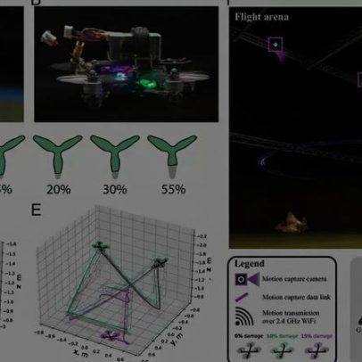 Cientistas geram sensação de dor em máquinas para melhorar autopreservação