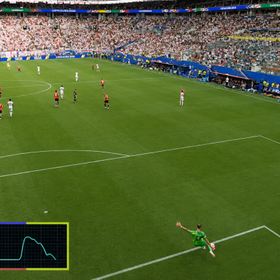 Bola bateu na câmera? Noruega reclama de gol inglês; veja o lance