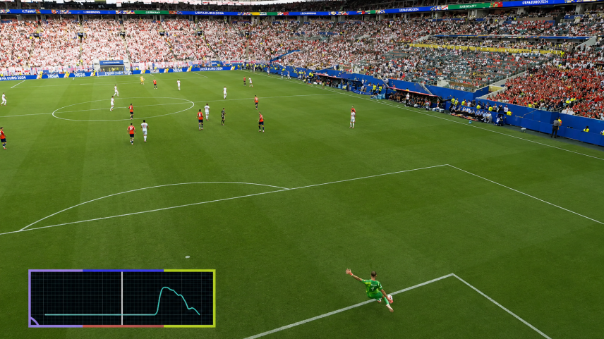 Bola bateu na câmera? Noruega reclama de irregularidade em gol inglês