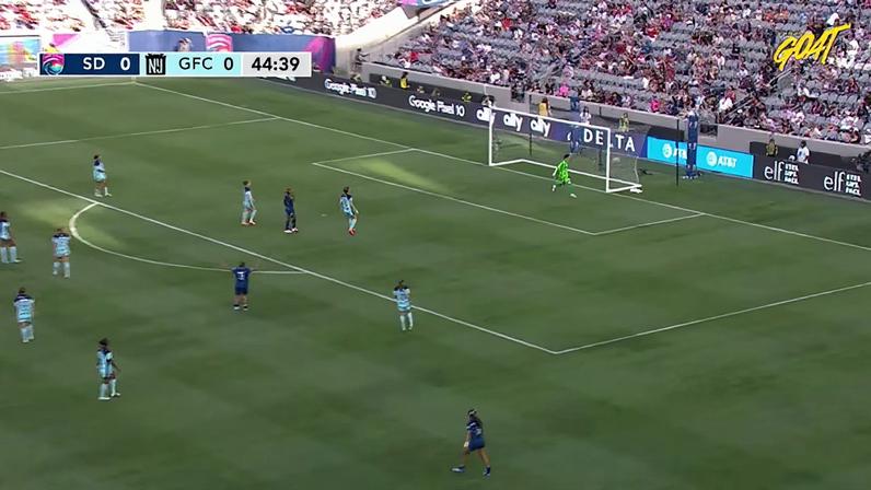 San Diego Wave vence Gotham por 1 a 0 com gol de Melanie Barcenas