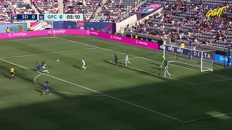 San Diego Wave 0 a 0 Gotham; defesa de Ann-Katrin Berger se destaca