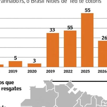 Lei promete auxílio a empregada doméstica resgatada de escravidão