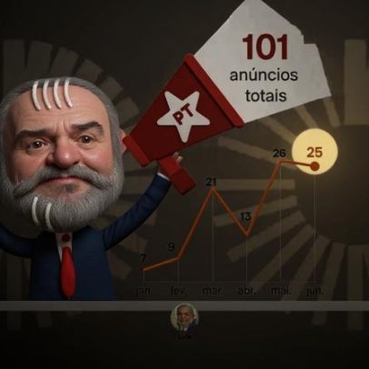 Lula faz 101 anúncios no ano eleitoral