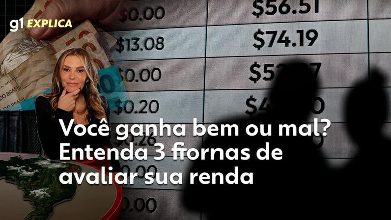 Salário atual: é suficiente para o custo de vida?
