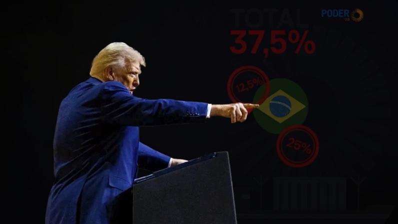 A audiência é considerada pelo setor privado brasileiro a principal oportunidade para tentar reverter ou suavizar as alíquotas antes da decisão final, marcada para 15 de julho de 2026