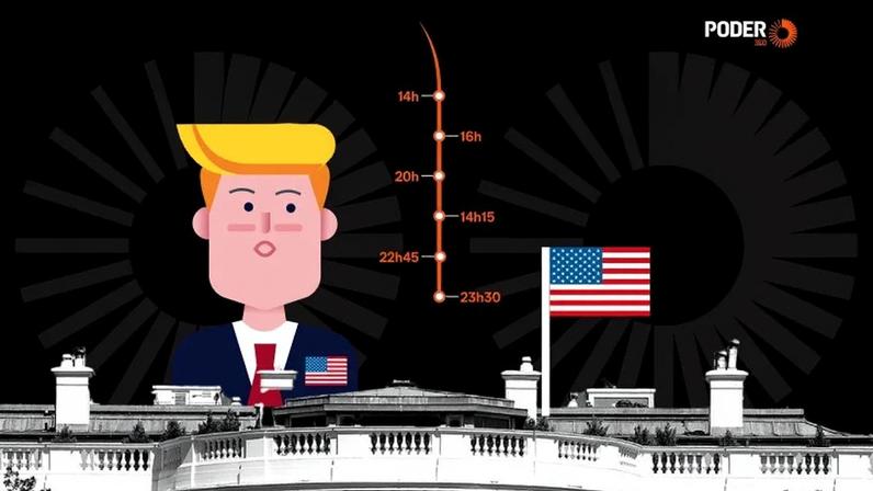Trump promete maior queima de fogos da história no 4 de julho