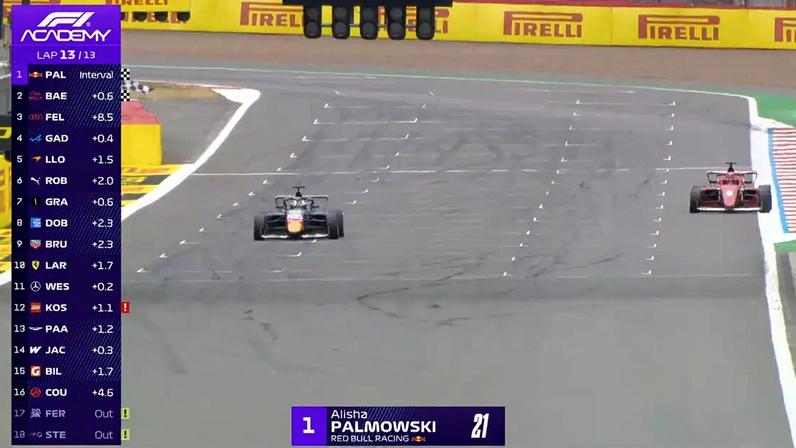 Alisha Palmowski vence a prova principal
