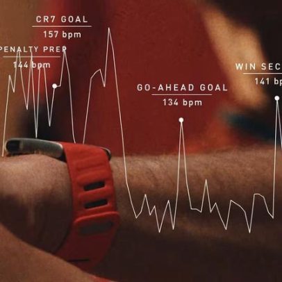 Cristiano Ronaldo atinge pico de frequência cardíaca após gol de pênalti