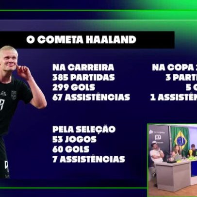 Haaland tem mais gols que jogos pela seleção, números da carreira