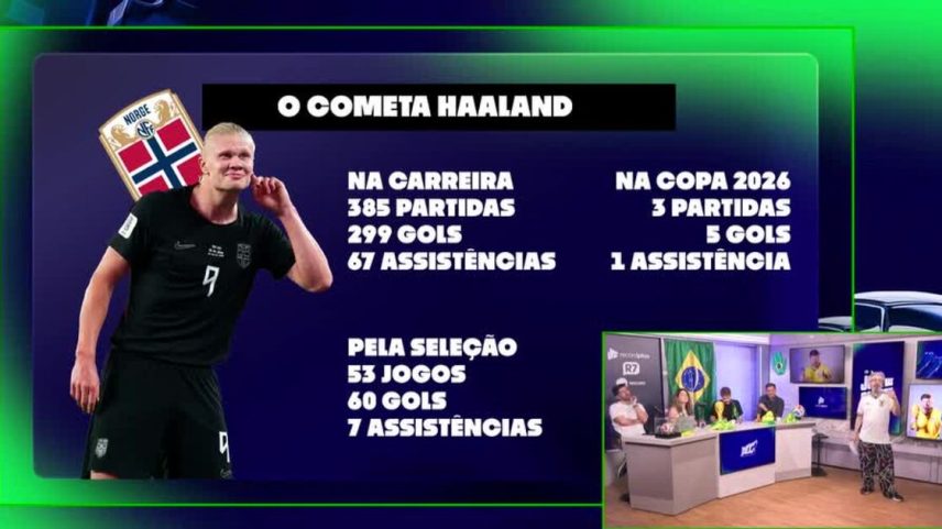 Mais gols do que jogos pela seleção: veja os números de Haaland na carreira