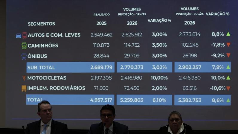 O presidente da Fenabrave, Arcelio Júnior, em entrevista coletiva em São Paulo - Foto: Paulo Pinto/Agencia Brasil