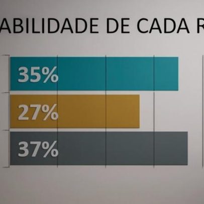 Palpites e dicas para México x Inglaterra na Copa do Mundo