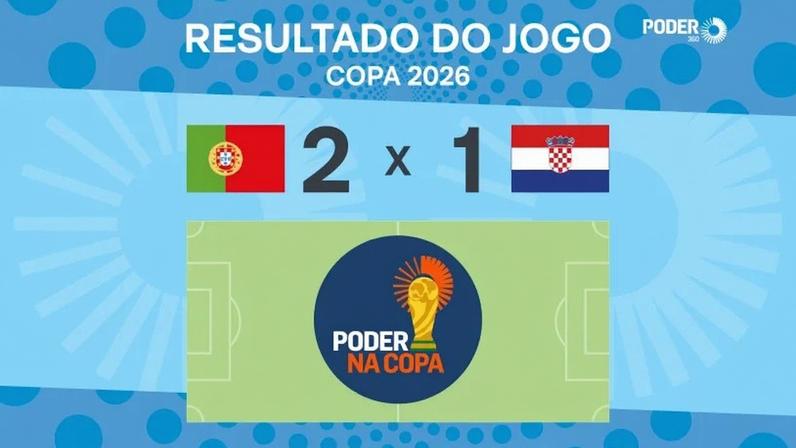 A seleção de Portugal venceu a da Croácia por 2 a 1, pela 2ª fase da Copa