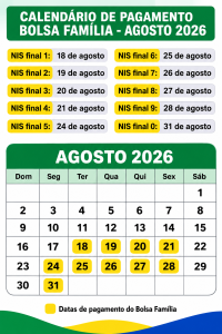 Calendário de pagamento do Bolsa Família em agosto