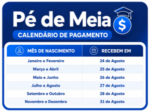Veja o calendário de pagamento do programa Pé de Meia em agosto