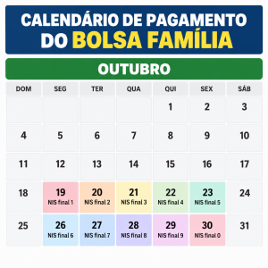 Calendário de pagamento do Bolsa Família | Foto: Portal Tela
