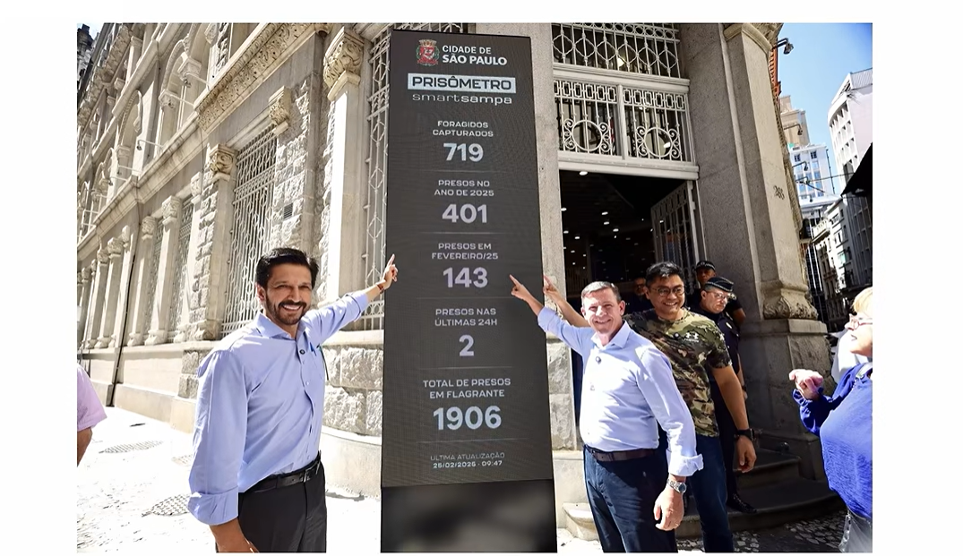 Prisometro que registra pessoas detidas pelo sistema de cameras