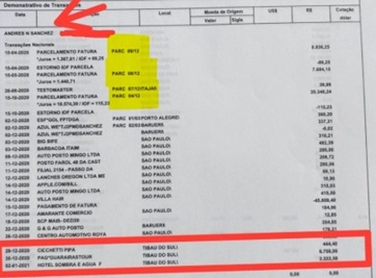 Andrés Sanchez enfrenta tentativa de expulsão por gastos com cartão corporativo no Corinthians Fatura em nome de Andres Sanchez mostra gastos em cartão do Corinthians com turismo (Foto: Reprodução)
