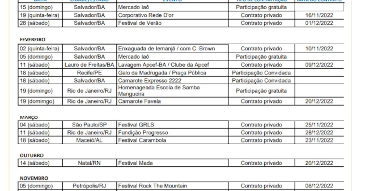 Foto:Reprodução