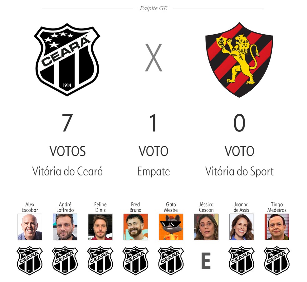Foto:Reprodução