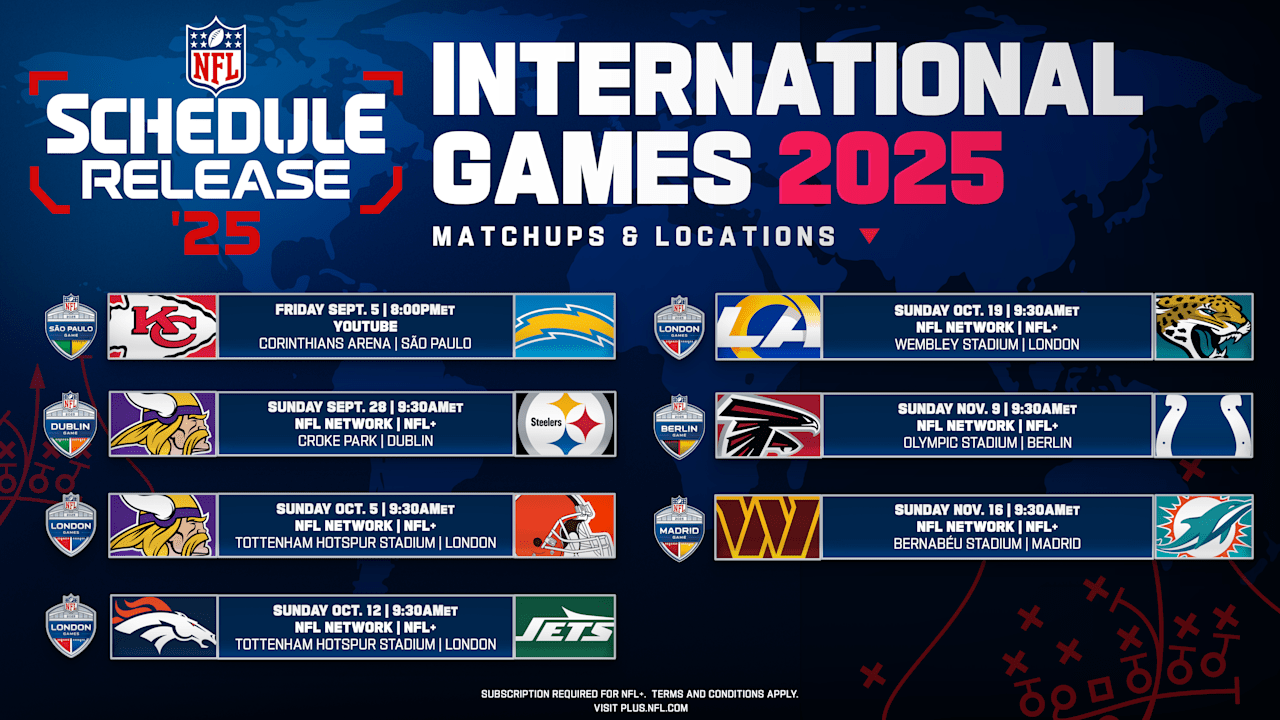 Ingressos para jogos da NFL na Europa já estão disponíveis para compra Foto: Reprodução/@NFL