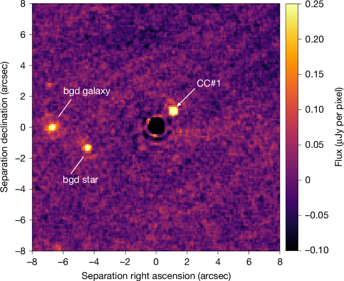 Descoberta de planeta sub-Joviano no disco jovem de TWA 7 surpreende astrônomos Foto: Reprodução